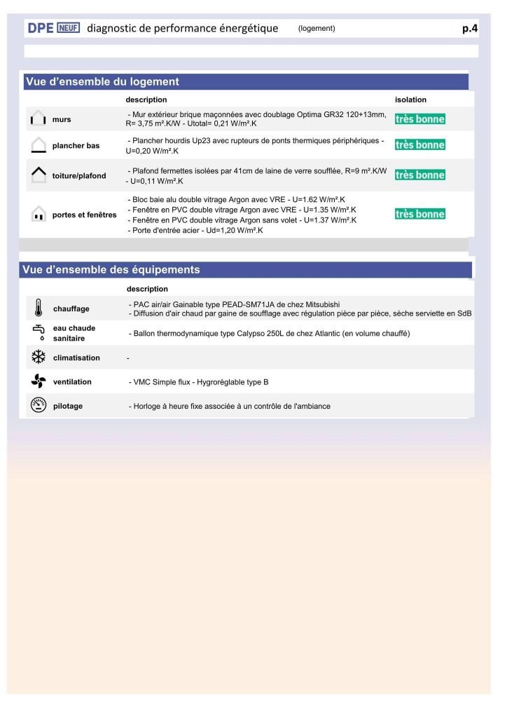 Diagnostic thermique maison neuve